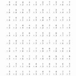 11 6th Grade Common Core Math Worksheets Stratagempurple
