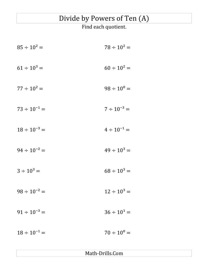 15 Best Images Of Exponent Rules Worksheet Exponents Cbse Math 8th 