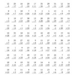 Addition Subtraction Multiplication Division Worksheets For 4th Grade