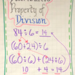 Distributive Property Division Worksheets 5th Grade How Wonder