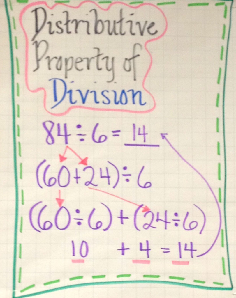 Distributive Property Division Worksheets 5th Grade How Wonder