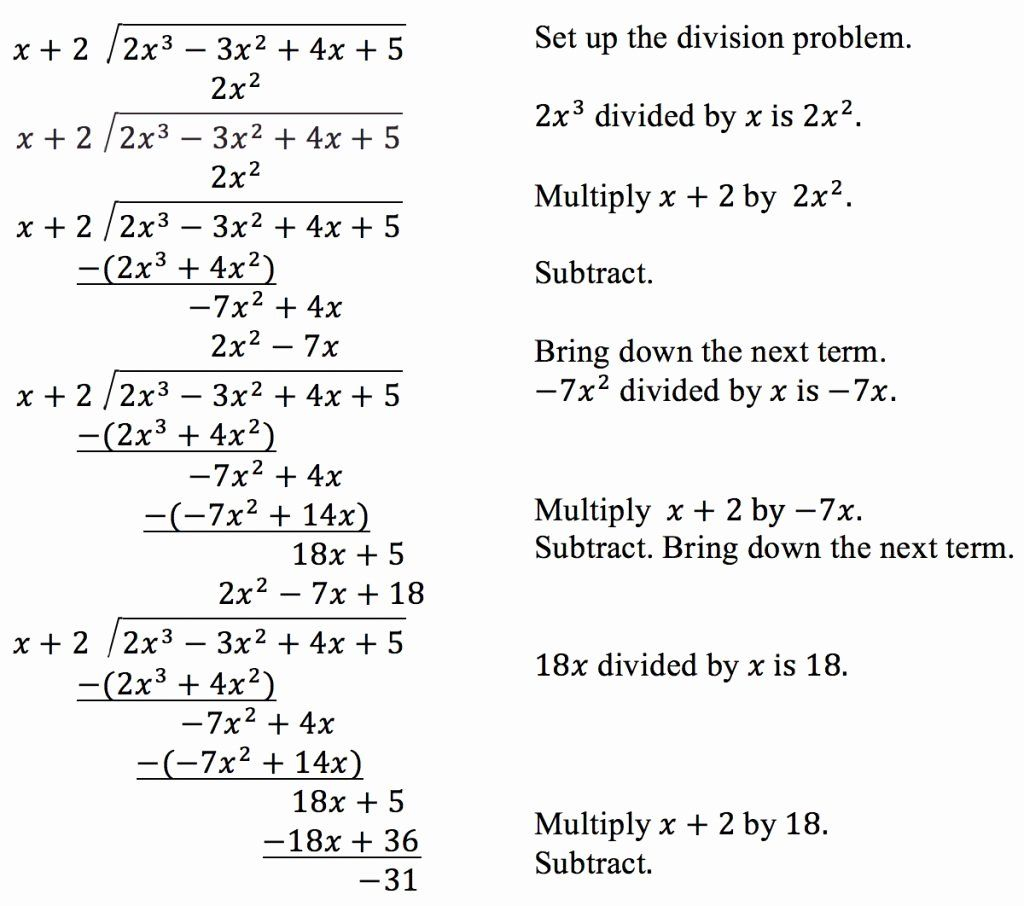 Dividing Polynomials Worksheet Answers Luxury Unbelievable Use Long