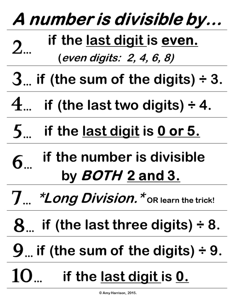 Divisibility Rules 2 3 4 5 6 7 8 9 And 10 3 Worksheet 