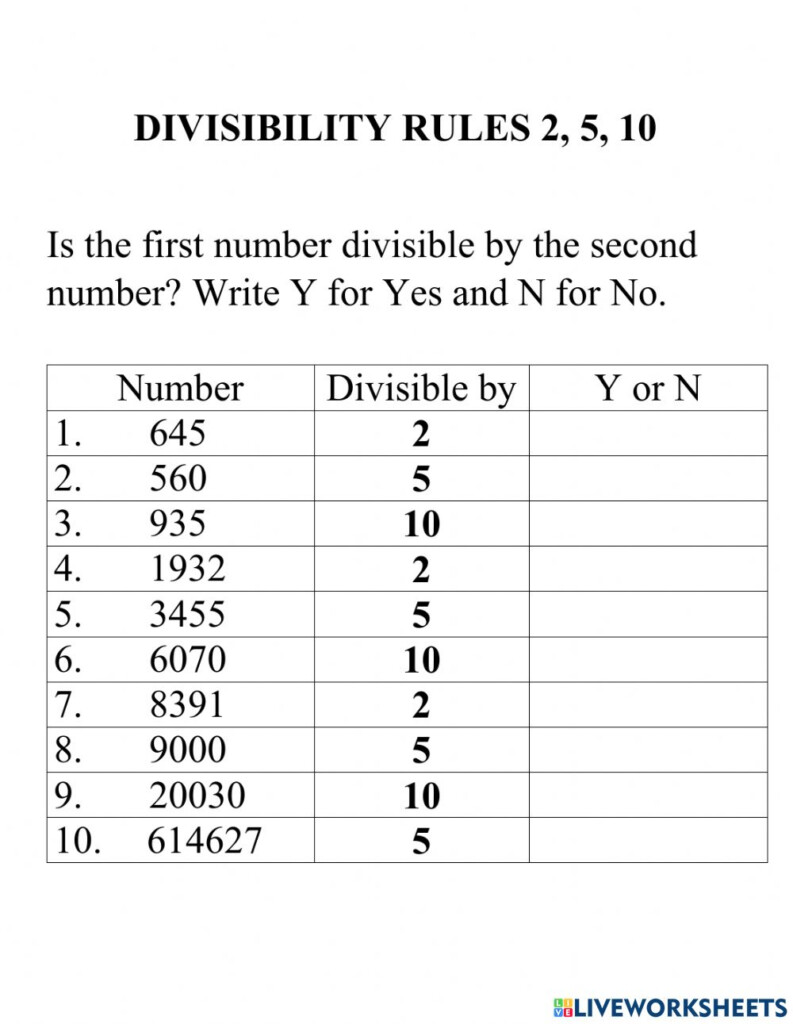 Divisibility Rules 2 5 10 Worksheet