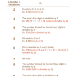 Divisibility Rules Worksheet For 5th Grade Division Worksheets