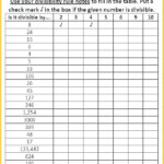 Divisibility Rules Worksheets Grade 5 27 Divisibility Rules Worksheet