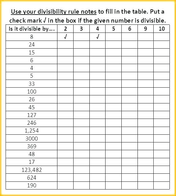 Divisibility Rules Worksheets Grade 5 27 Divisibility Rules Worksheet 