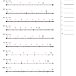 Division As Repeated Subtraction Number Line Division Worksheet