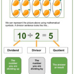Division Of Numbers Within 100 Worksheets Helping With Math