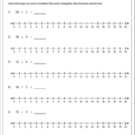 Division Using Number Line Worksheets