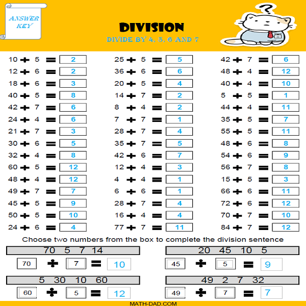 Division Worksheets Math Dad