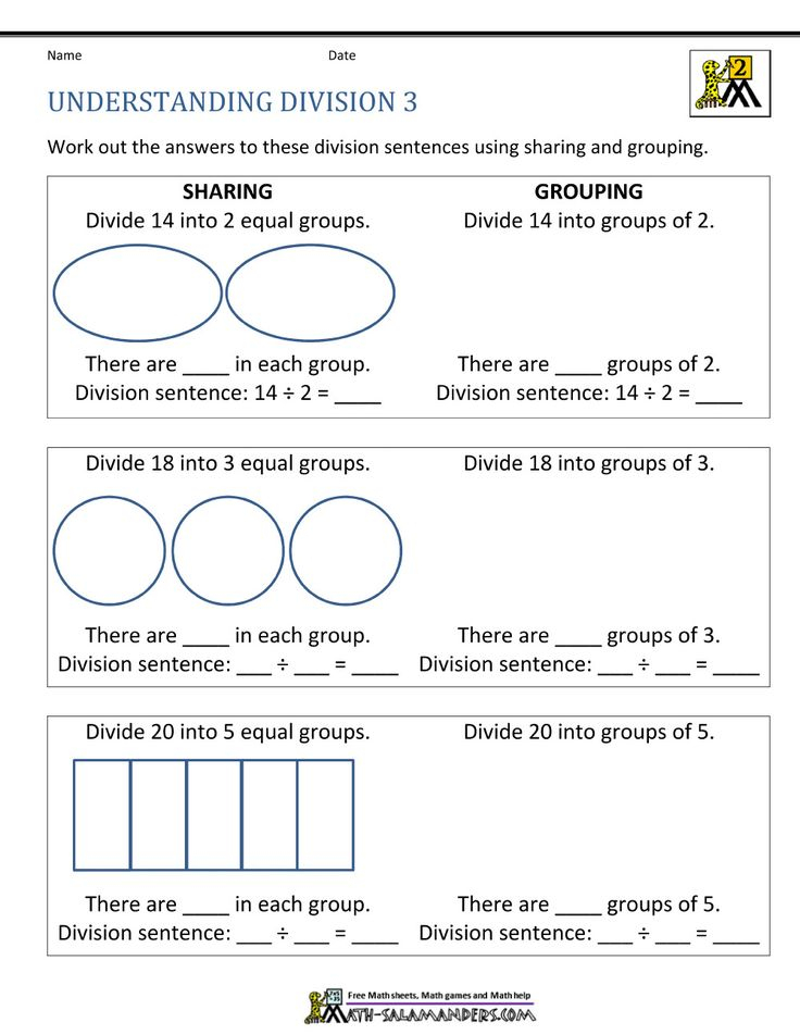 Equal Groups Worksheets 3rd Grade Free Kindergarten Worksheets 