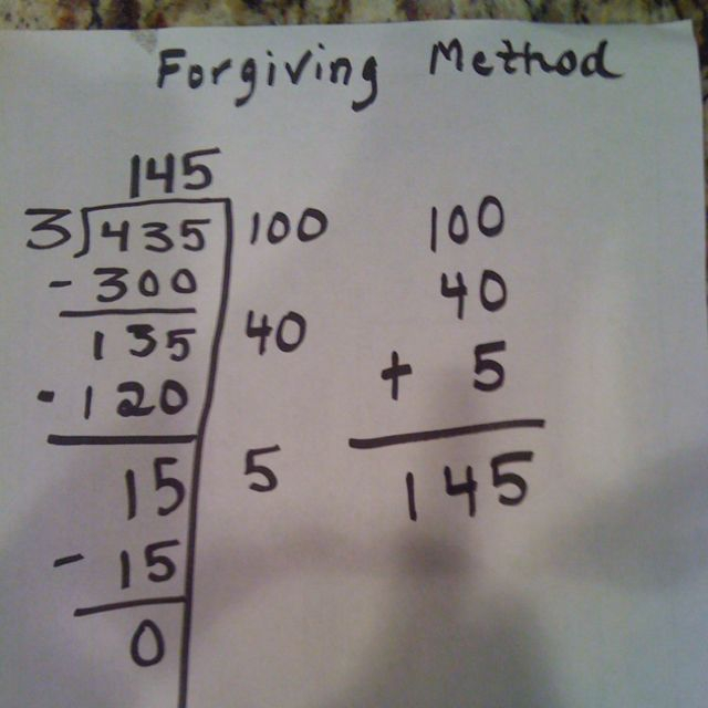 Forgiving Method Of Division Math Number Sense School Homework Math