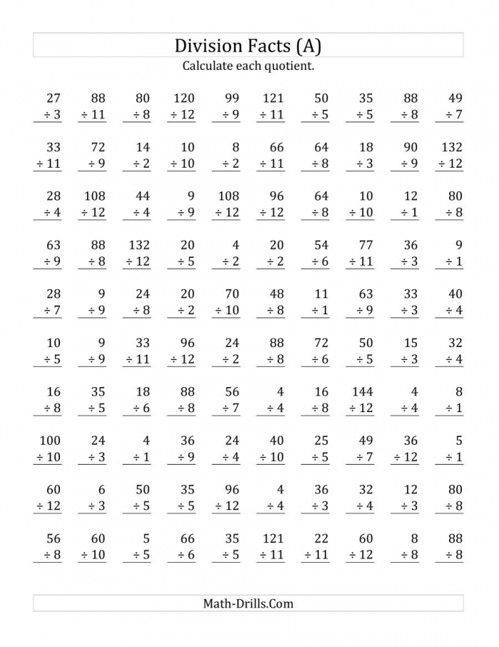 Grade 3 Multiplication Worksheets Multiplying Whole Tens K5 Learning 