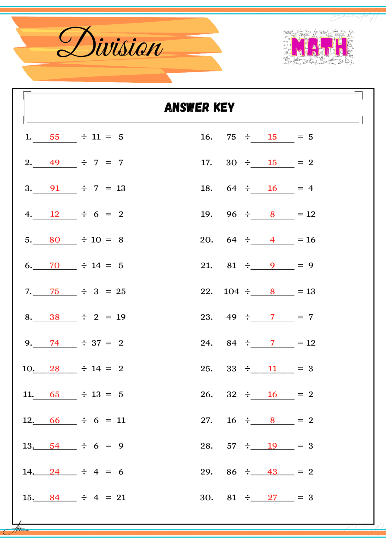 Class 4 Math Division Worksheet - Divisonworksheets.com