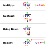 Grade 7 Long Division Sums Division Worksheet Long Division One