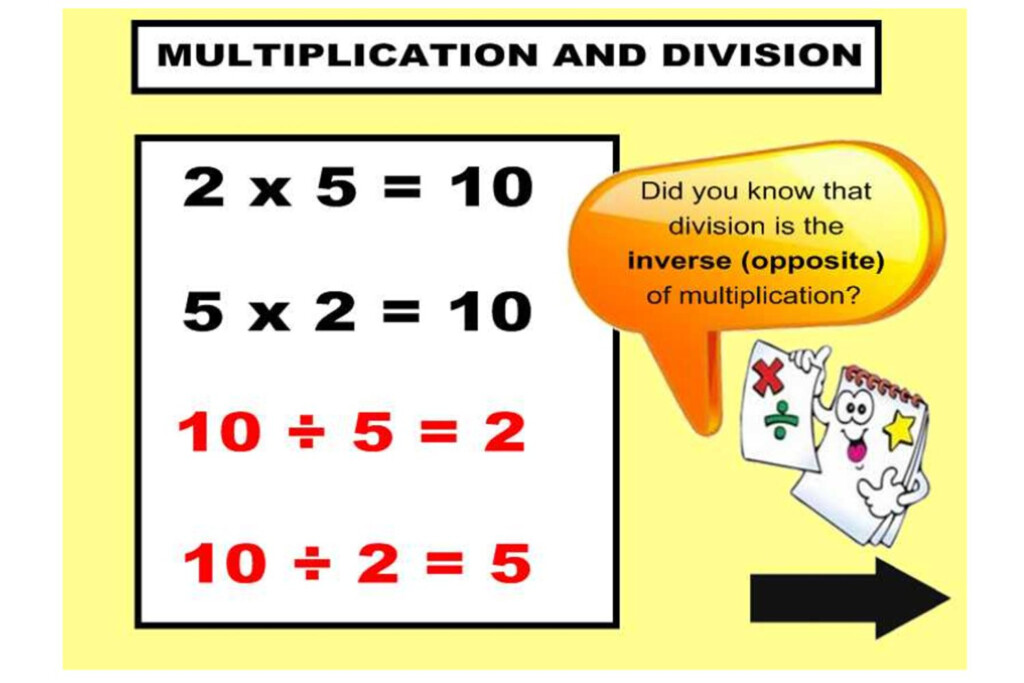 Interactive Lessons Interactive Lessons Elementary Math Lesson