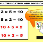 Interactive Lessons Interactive Lessons Elementary Math Lesson