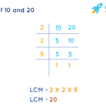 LCM Of 10 And 20 How To Find The LCM Of 10 And 20 SOLVED