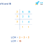 LCM Of 6 And 18 How To Find Lcm Of 6 And 18 solved