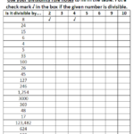 Mrs White s 6th Grade Math Blog DIVISIBILITY RULES
