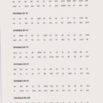 Mrs White s 6th Grade Math Blog DIVISIBILITY RULES PRACTICE