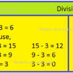 Multiplication And Division Worksheets 4th Grade By Shayna Vohs Grade