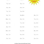 Multiplication Division Facts Review Worksheet