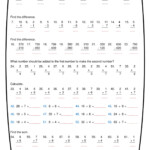 Multiplication Division Worksheets Times Tables Worksheets