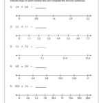 Pin On Number Line Worksheets