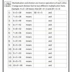 Related Facts Multiplication And Division Multiplication Math