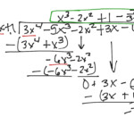 ShowMe Long And Synthetic Division Worksheet Algebra 2