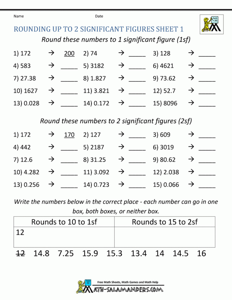 Significant Figures Multiplication And Division Worksheet Answers 