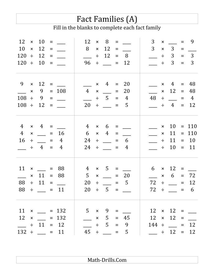 Significant Figures Practice Worksheet Multiplication And Division 