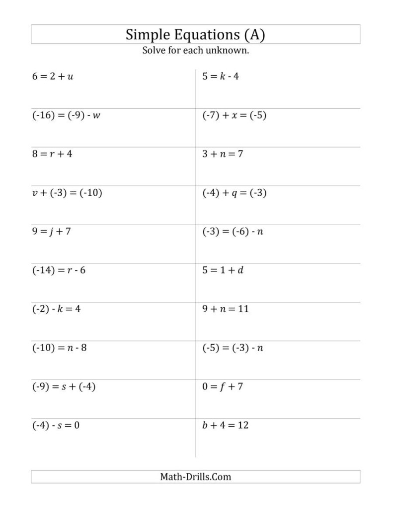 Solving One Step Equations Multiplication And Division Worksheet 