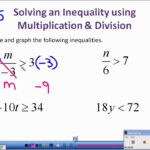 Solving One Step Multiplication And Division Equations Worksheet