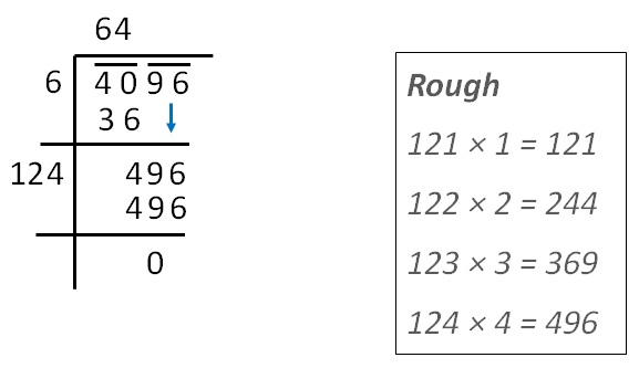 Square Root Of 2 8 By Division Method