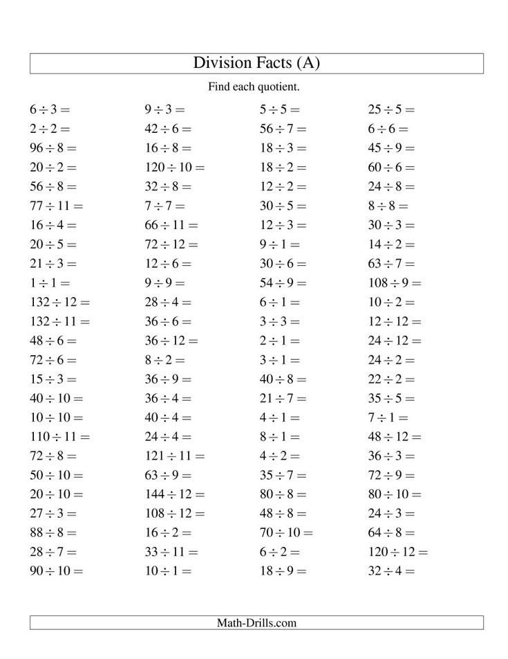 The Division Facts To 144 No Zeros A Math Worksheet From The Division 