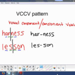 Vcccv Syllable Division Worksheets Vccv Pattern Youtubegillingham