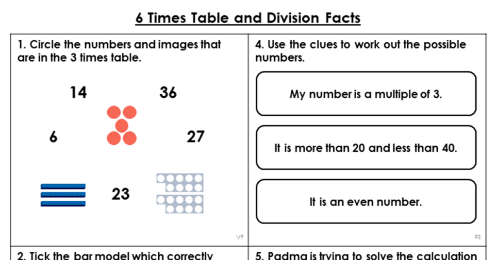 Year 4 6 Times Table And Division Facts Lesson Classroom Secrets 