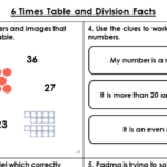 Year 4 6 Times Table And Division Facts Lesson Classroom Secrets