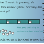 Year4 Bar Model Division Word Problems Teaching Resources