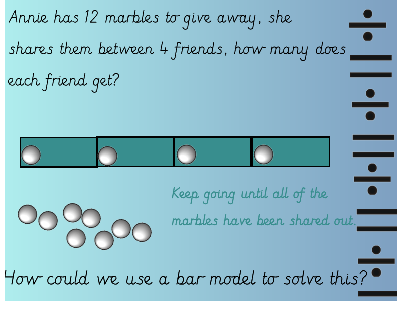 Year4 Bar Model Division Word Problems Teaching Resources
