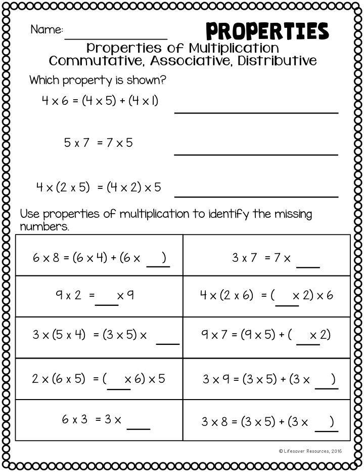 Zero Property Of Multiplication Worksheet Kind Worksheets