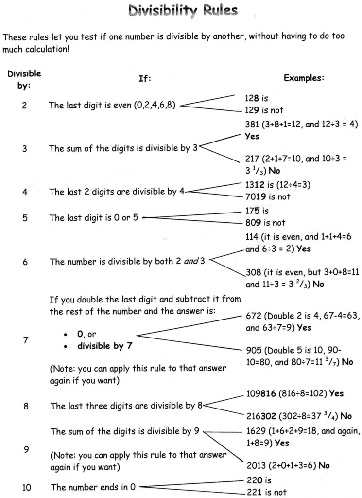 6th Grade Divisibility Rules Worksheets With Answer Key Thekidsworksheet