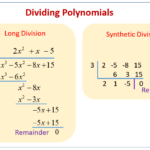 Algebra 2 Polynomial Long Division Worksheet Divide Using Long