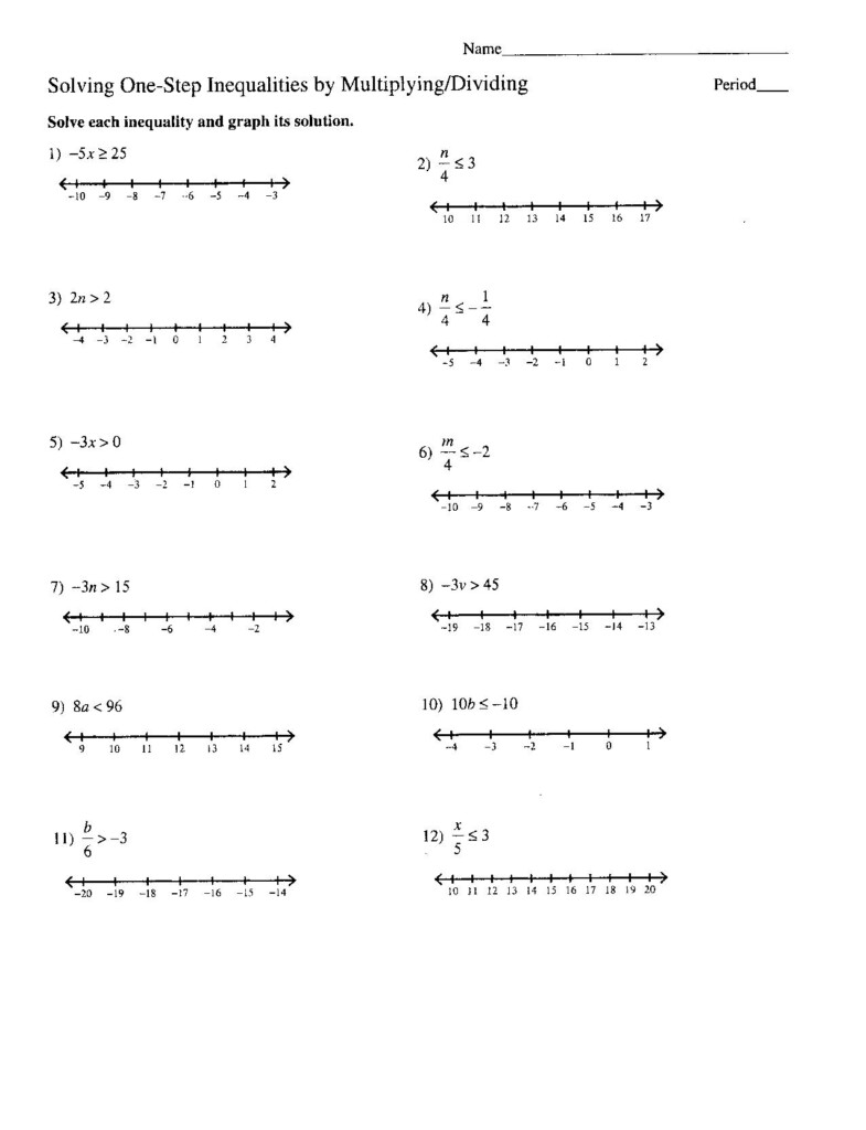 Algebra Solving One Step Inequalities By Multiplying And Dividing