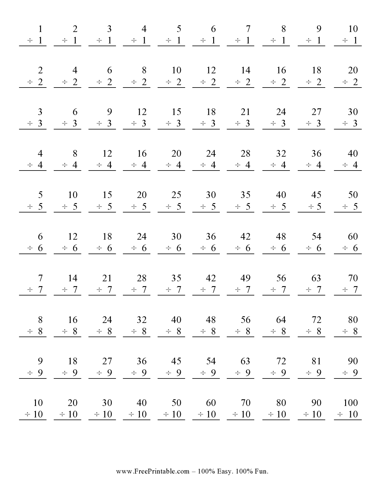 Customize Your Free Printable Division Worksheet 1 10