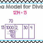Division Partial Quotients Sample Fourth Grade By Raising Scholars