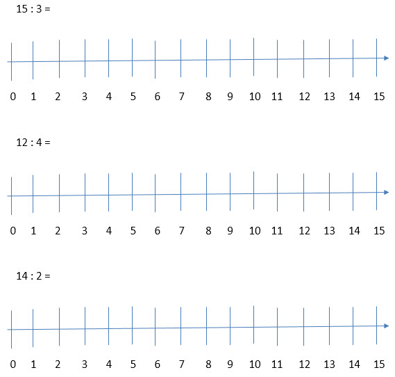 division-using-number-line-worksheet-divisonworksheets